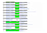 do professional offpage SEO